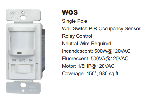 Sensor WOS配图1